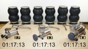 Компрессор для пневмоподвески на коммерческом автомобиле | Сравнительный тест компрессоров Viair