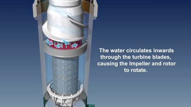 Технология работы фильтра Honeywell F76S с обратной промывкой смотреть онлайн