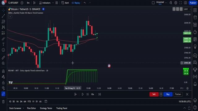 НОВАЯ стратегия Magic RSI ChatGPT: Новый премиум-индикатор стал бесплатным : Скальпинг, Дейтрейдинг смотреть онлайн