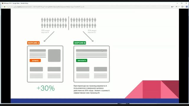 Вебинар о CMS Opencart для Myopencart (Выпуск №1) 29/03/2016 смотреть онлайн