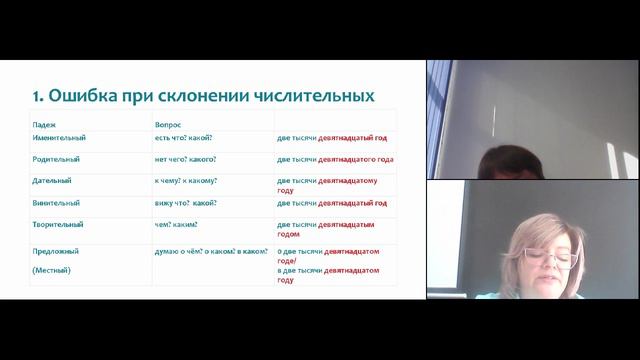 Кузнецова Т.В., МБОУ-СОШ № 1 г.Аркадак смотреть онлайн