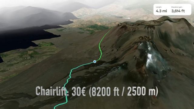 Mount Etna Volcano 2023 - Day Trip Advice and Tips [Catania, Sicily, Italy] смотреть онлайн
