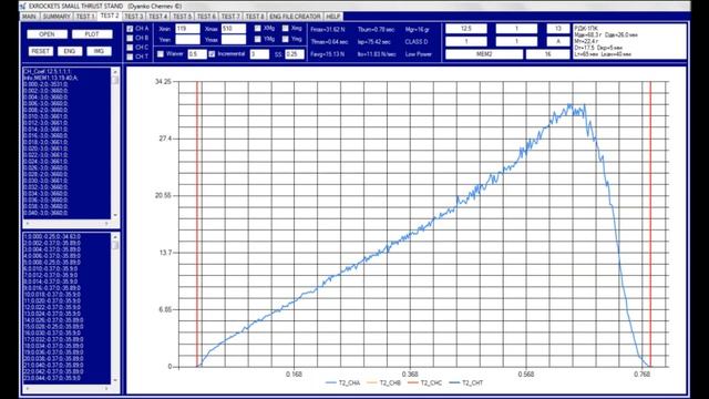 ракетный мотор РДК 1П смотреть онлайн