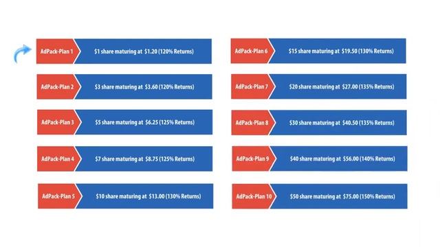 My Paying ads english смотреть онлайн