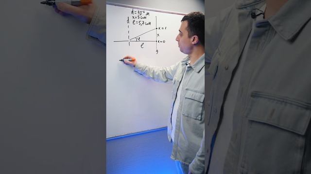 Физика ЕГЭ - Измеряем длину волны красного цвета смотреть онлайн