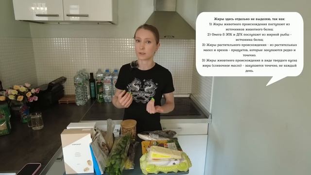 Меню здорового питания на день. Завтрак, обед, ужин: рецепты. Полезные продукты здорового питания. смотреть онлайн