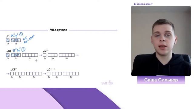 Валентность | Химия с Сашей Сильвер | ЕГЭ 2023 | SMITUP смотреть онлайн