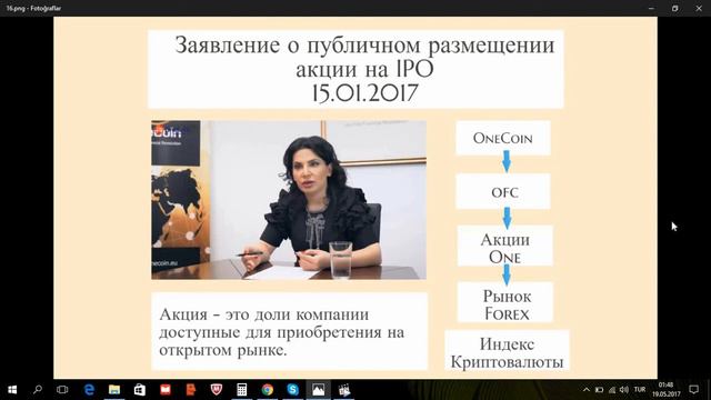 Выход компании на IPO — и, что такое IPO