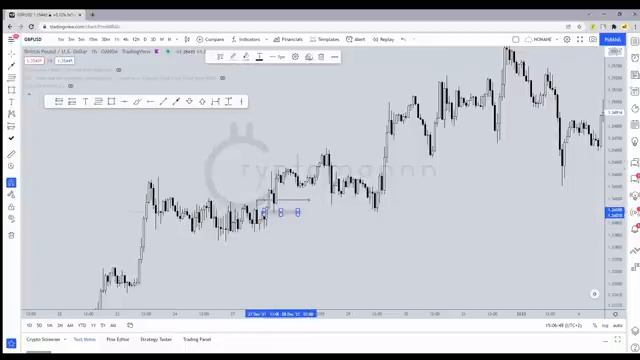 Что такое Imbalance? Правила использования. смотреть онлайн