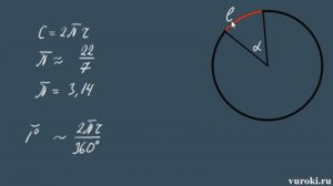 ДЛИНА ОКРУЖНОСТИ и ПЛОЩАДЬ КРУГА 9 класс геометрия Атанасян