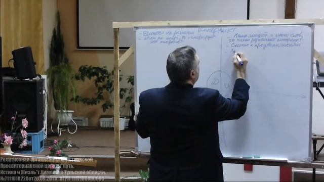 27.11.21 Семинар по типам личности. часть 5. смотреть онлайн