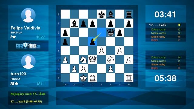 Chess Game Analysis: turn123 - Felipe Valdivia : 1-0 (By ChessFriends.com) смотреть онлайн