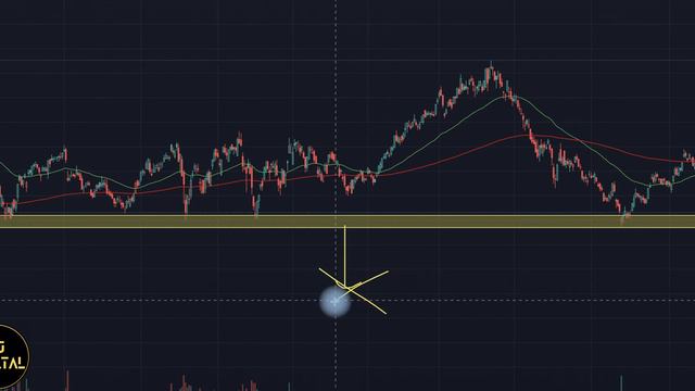 Инвестиционная идея Las Vegas Sands Corp - на отскок смотреть онлайн