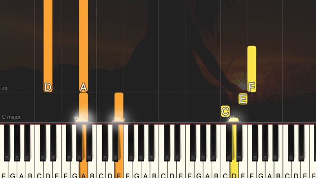Miley Cyrus - Flowers (Easy Piano, Piano Tutorial) Sheet смотреть онлайн