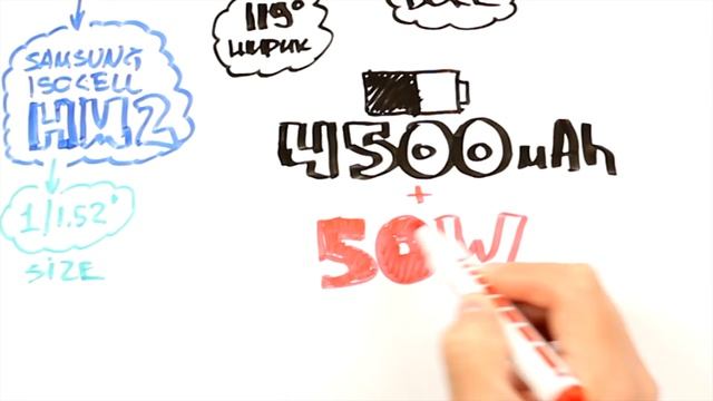 REALME 8 PRO НИ ЗА ЧТО ЕГО НЕ ПОКУПАЙТЕ !!! смотреть онлайн