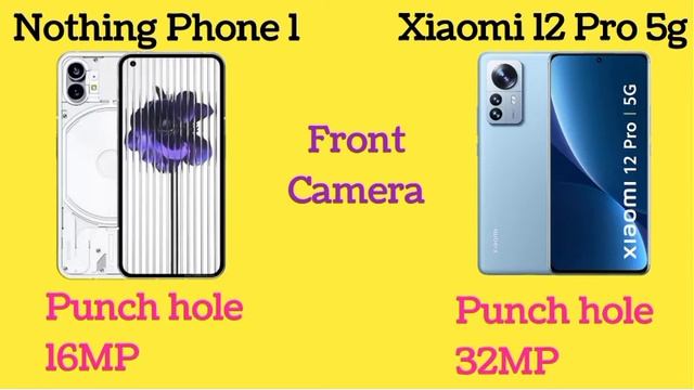 Nothing Phone 1 vs Xiaomi 12 Pro Full Comparision смотреть онлайн