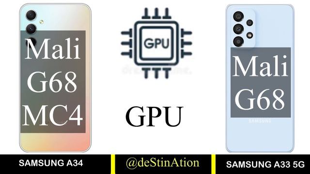 Samsung galaxy A34 vs Samsung A33 5G “full SpecificAtionS compAriSon” @deStinAtiontelugutech смотреть онлайн