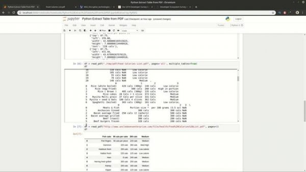 Extract tabular data from PDF with Python - Tabula, Camelot, PyPDF2
