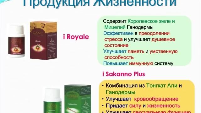 vitality-e.com ganoderma gano eWorldWide результаты применения смотреть онлайн