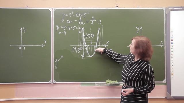 Квадратичная функция. Свойства графиков квадратичных функции. Математика 8 класс. смотреть онлайн