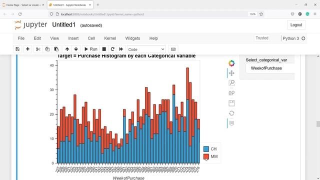 Exploratory Data Analysis (EDA) PyCaret | EDA | PyCaret смотреть онлайн