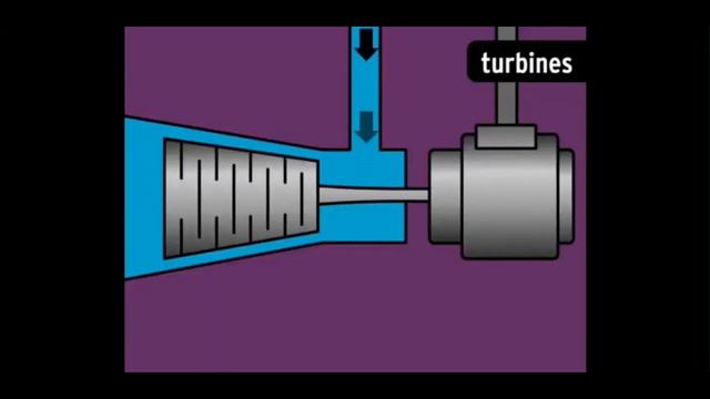ATOM ENERGIYASI YAXSHIMI YOMONMI? Atom energiyasi haqida qiziqarli malumot. смотреть онлайн