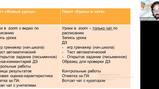 Эффективное семейное образование или как пройти годовую школьную программу за 8-9 уроков в неделю? смотреть онлайн