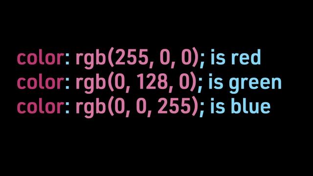 Coding for Beginners: RGBA vs. the RGB color system смотреть онлайн