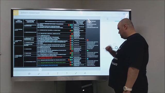 Обсуждение номенклатуры научных специальностей, по которым присуждаются учёные степени смотреть онлайн