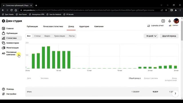 Заработок на ДЗЕНЕ за 2 месяца смотреть онлайн