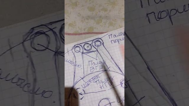 П-Х-образный с двумя шатунами на поршень соединёнными с поршня пальцем через коромысло двигатели! смотреть онлайн