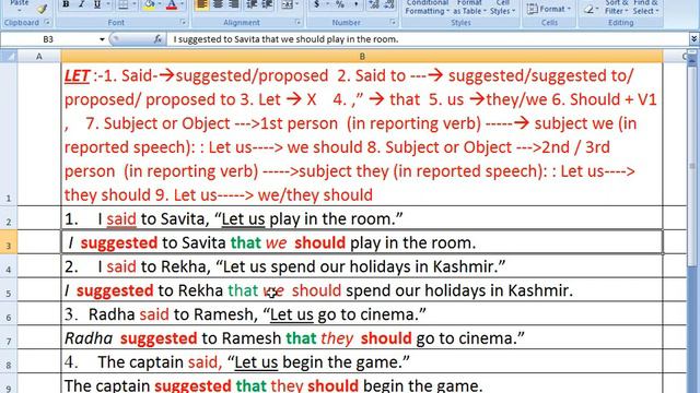 Direct Indirect Speech : Change Sentences Start with "Let us" in reported in Grammar : Part 1 смотреть онлайн