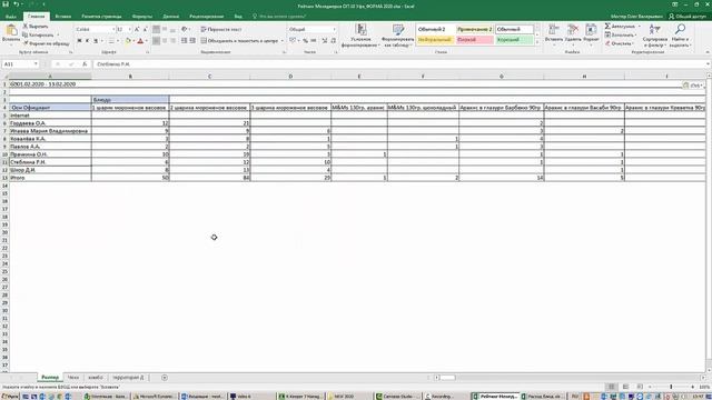Рейтинг МЕНЕДЖЕРОВ смотреть онлайн