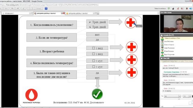 Алгоритм работы с лактостазом/маститом