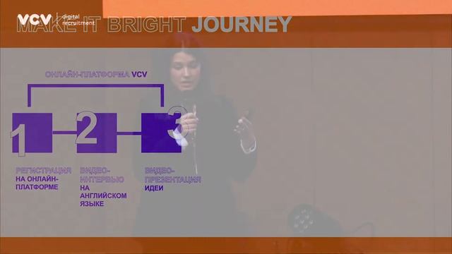 Кейс JTI: Как рекрутеру организовать международную стажировку за 3 месяца смотреть онлайн