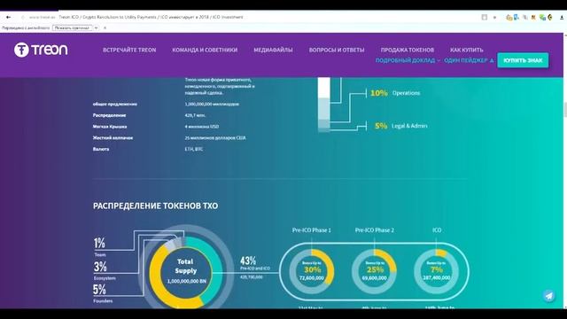 TREON Обзор ICO смотреть онлайн