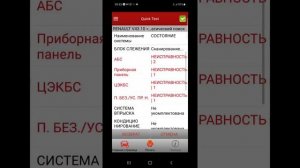 Renault Sandero не заводится. Диагностика Renault Sandero. Смешной VIN номер