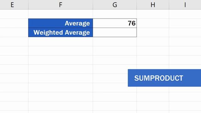 How to Calculate the Weighted Average in Excel (Using the Function SUMPRODUCT) смотреть онлайн