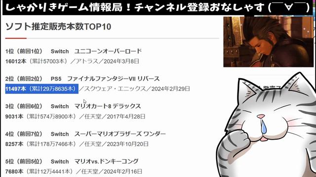 【売上半減】FF7リバース、3週目の販売本数がトンデモないことに…（FF7R、FF7 REBIRTH、スクエニ、第一事業部）