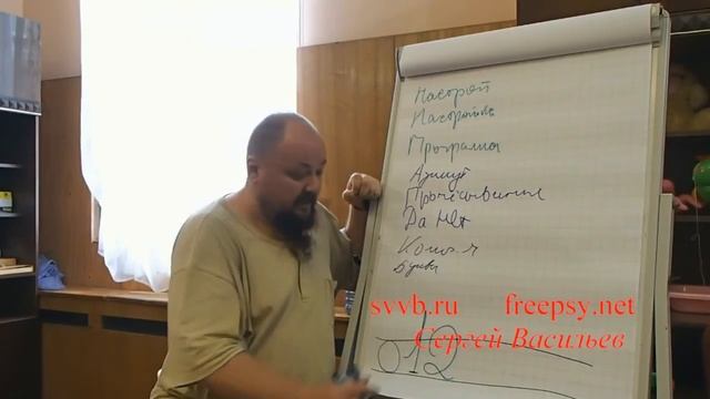 Психология развития. Символы. смотреть онлайн