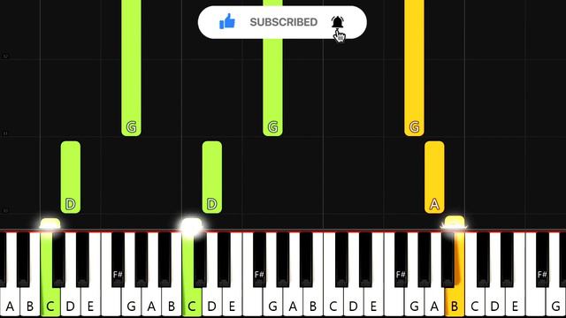 Čechomor - Velické zvony (piano tutorial | jak hrát | klavír) смотреть онлайн