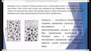 Лекция 2  Бетоны