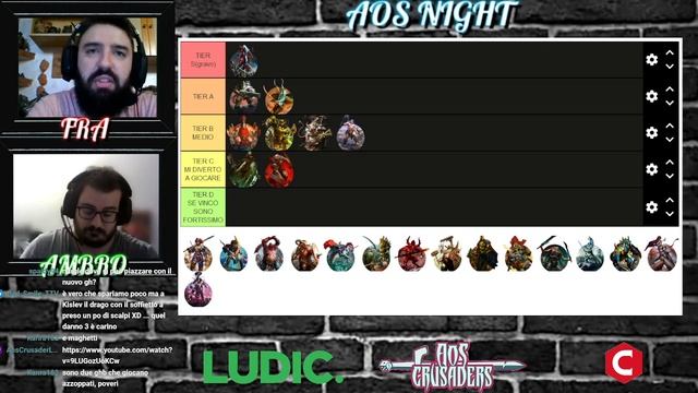 AOS NIGHT - TIER LIST NUOV GH - Il caldo non fermerà il flame! смотреть онлайн