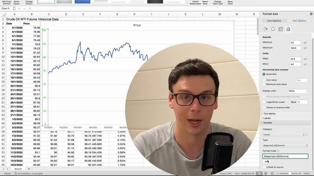 The secret Excel formatting technique | Write code to individually format Axis labels on a chart смотреть онлайн