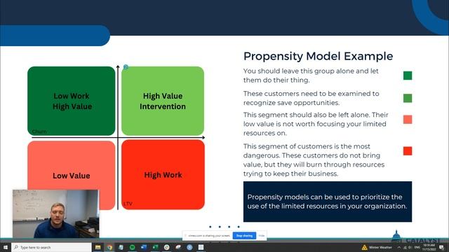 Customer Propensity Modeling смотреть онлайн