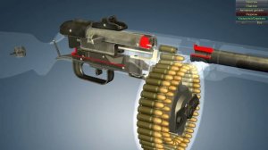 ППШ - Пистолет пулемёт Шпагина/ Принцип работы механники ППШ