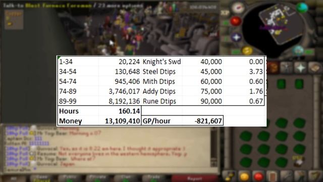 Maxing with Math Ep. 2 - Smithing/Blast Furnace Update смотреть онлайн