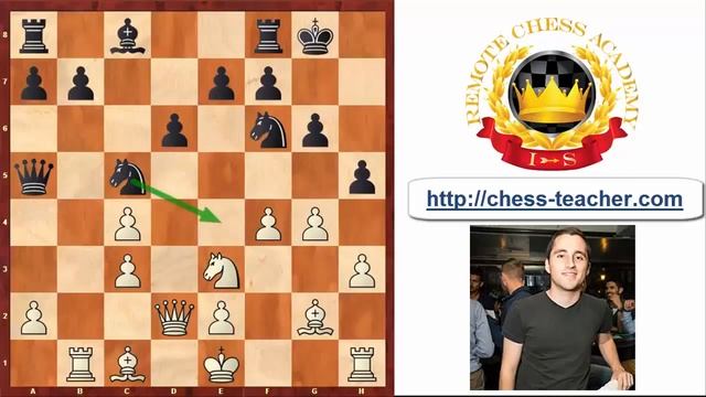 3 important principles of pawn storm смотреть онлайн