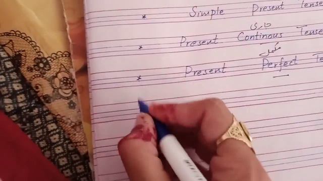 Present Tense in Urdu ,Hindi || Kind Of Present Tense Or Past Tense смотреть онлайн