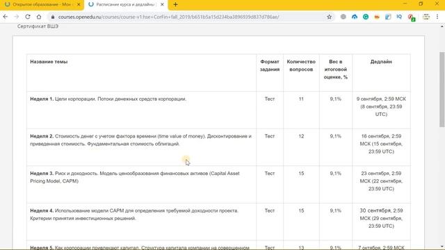 Курс по корпоративным финансам смотреть онлайн